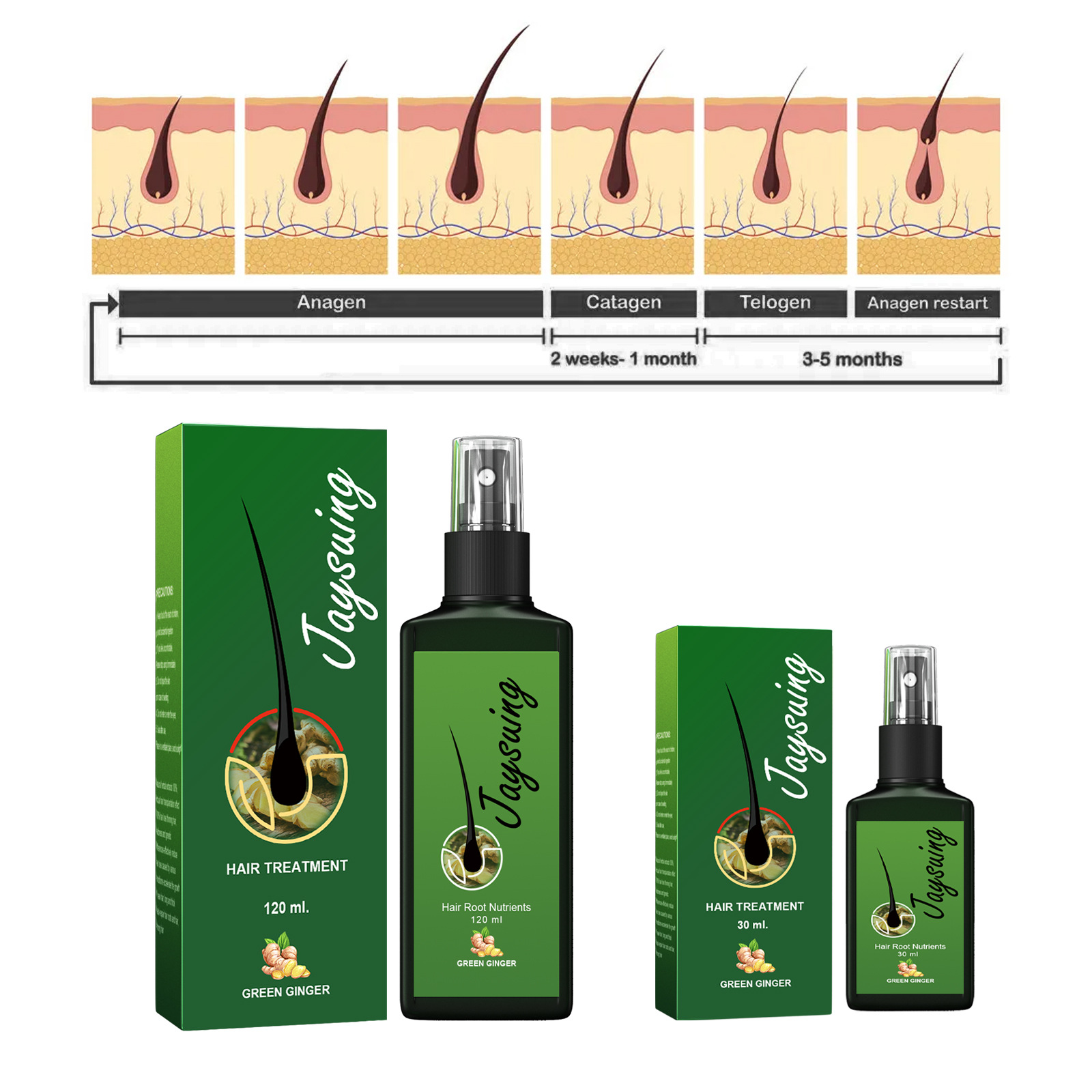 Spray per la crescita rapida d - Hair Care For Hair Loss recensione e prezzo
