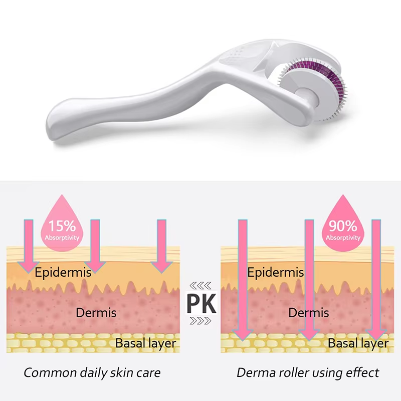 Derma Roller 180 per la cura d - Hair Care For Hair Growth recensione e prezzo