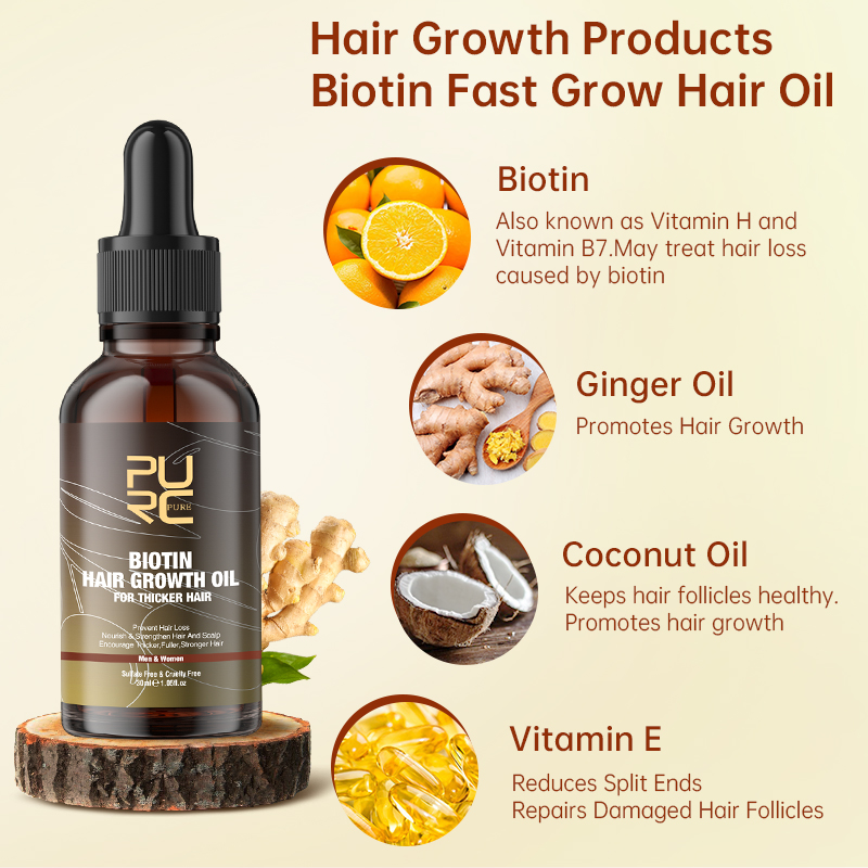 PURC Prodotti per la crescita  - Hair Care Basic recensione e prezzo