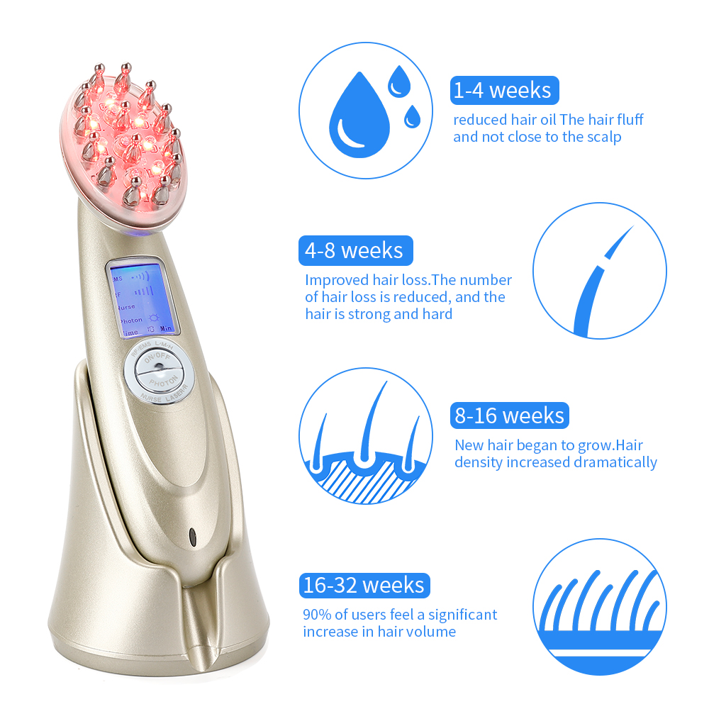 Pettine per la crescita dei ca - Hair Care For Hair Loss recensione e prezzo
