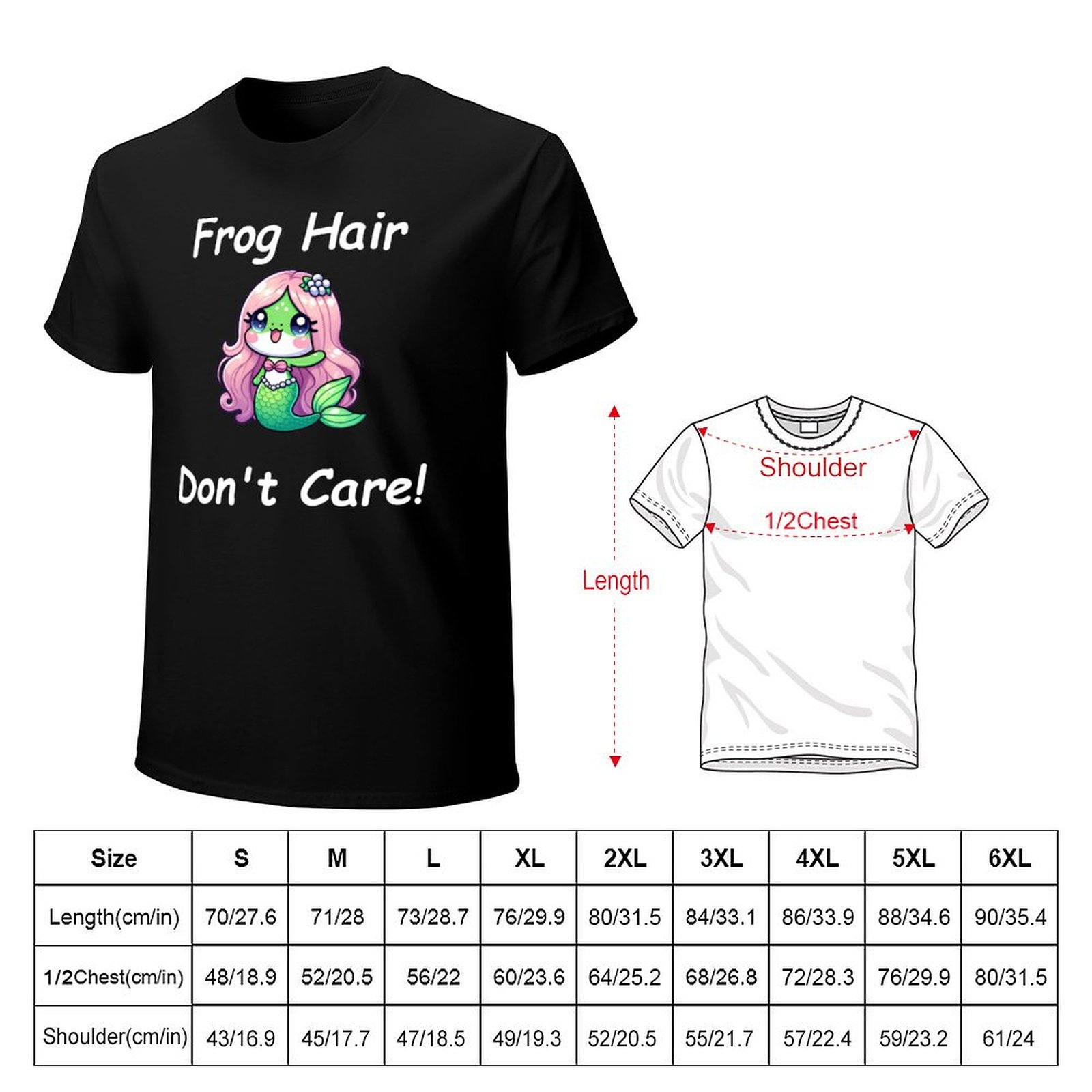 I capelli di rana non si preoc - Hair Care Works recensione e prezzo